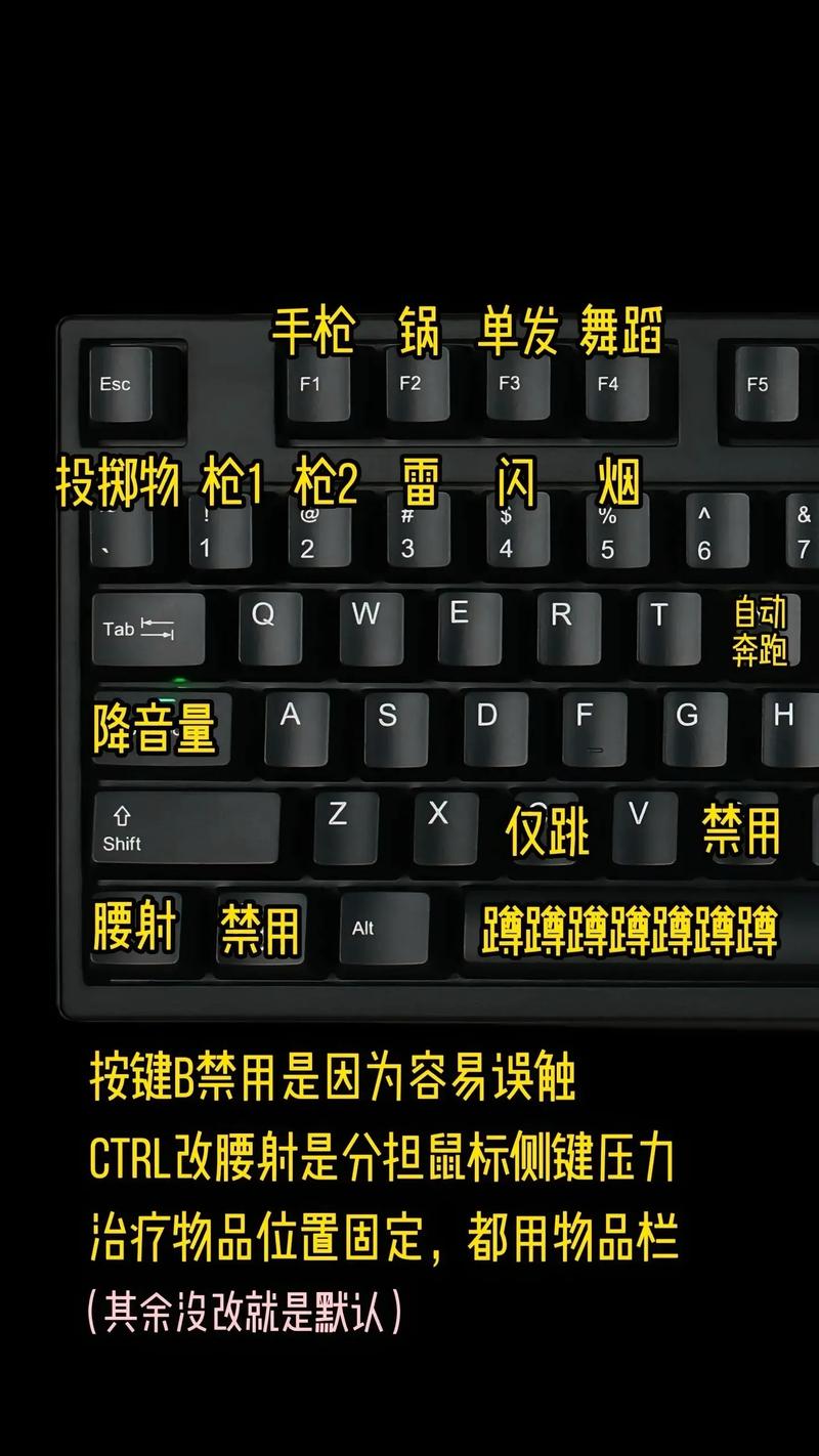 鍵盤驅(qū)動程序錯誤怎么解決，鍵盤驅(qū)動程序需要更新嗎